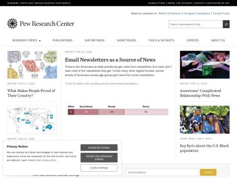 Pew Research Center：美国权威智库的数据洞察与趋势分析平台