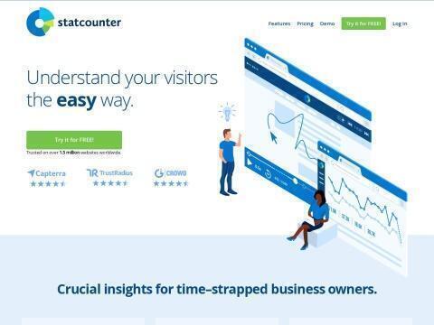 StatCounter(网站分析与流量追踪)