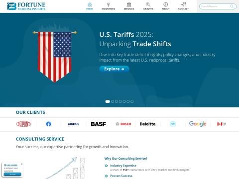 Fortune Business Insights